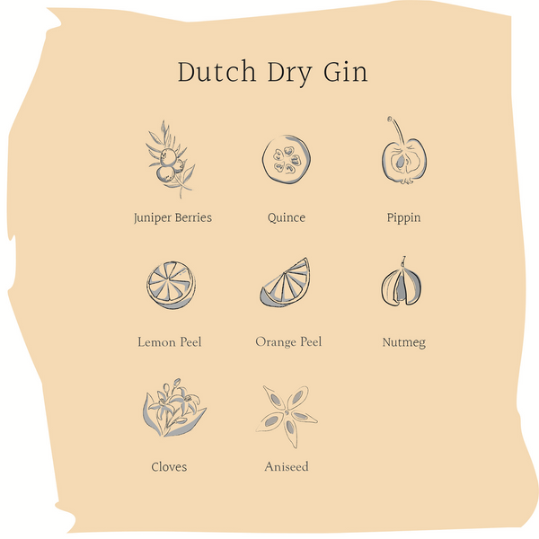 1689 Dutch Dry Gin